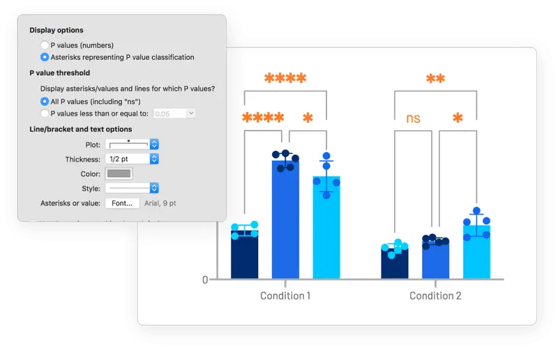 Automate Your Work Without Programming