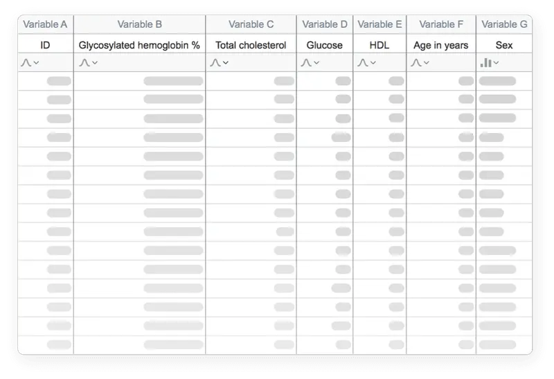 Organize Your Data Effectively